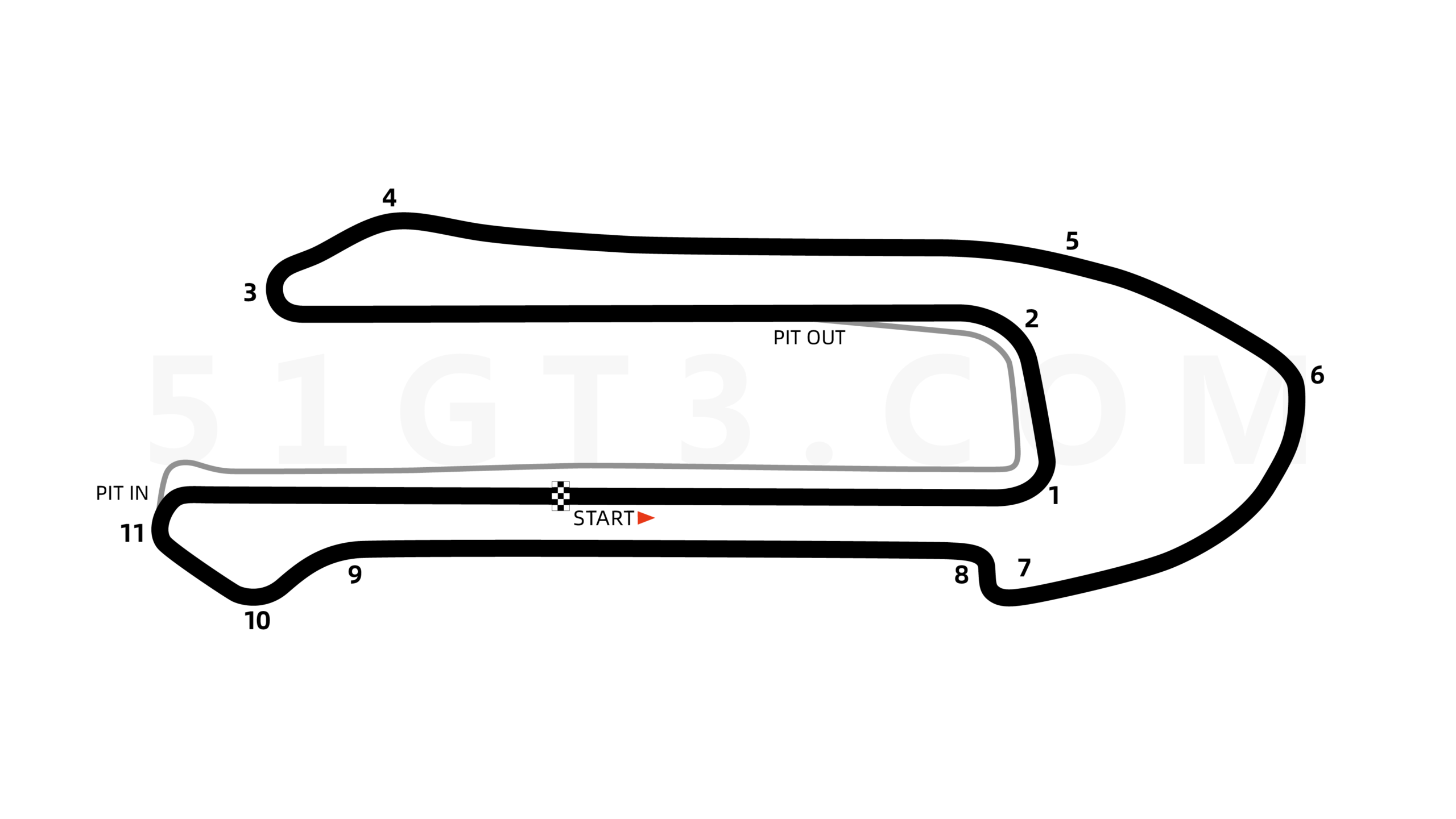 第一站：鄭州國際賽車場（全長3.7km）